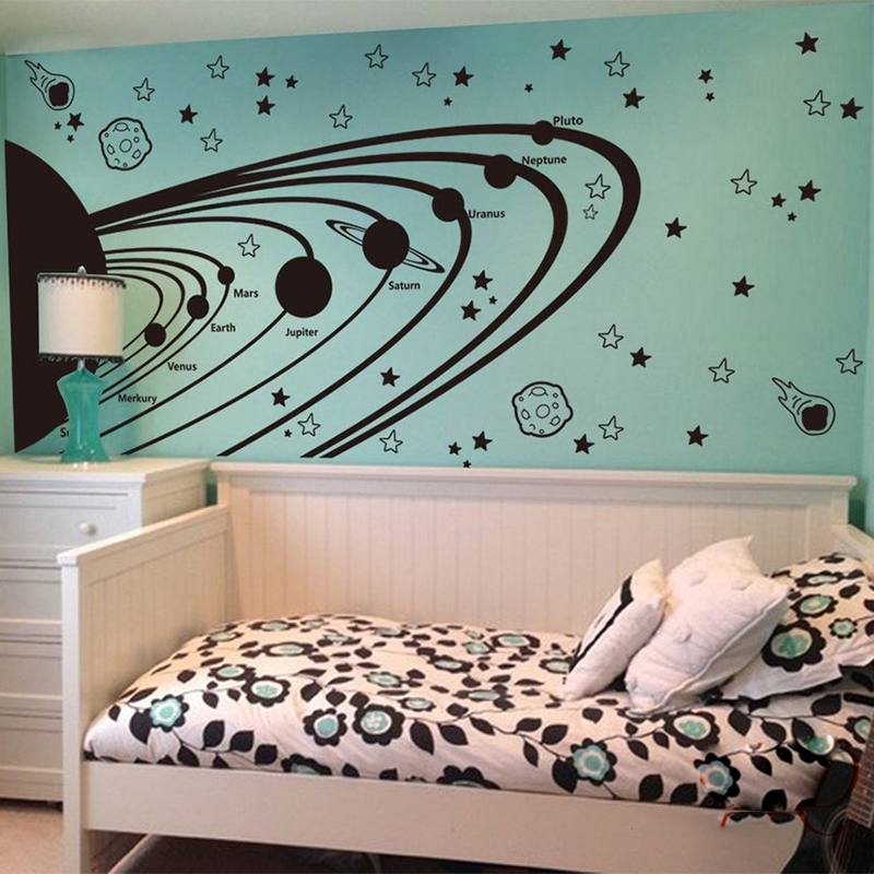 Астрономия Солнечная Система К – обзор и цена Baby Nursery Vinyl Wall Stickers