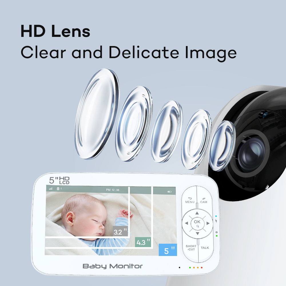 5-дюймовый 2-мегапиксельный 10 – обзор и цена Wearable Baby Monitor